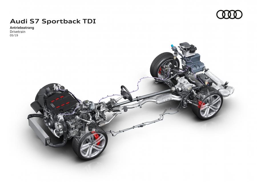 Схема Audi S7 Sportback TDI 2019 года  (WW) (фото 60 из 93)